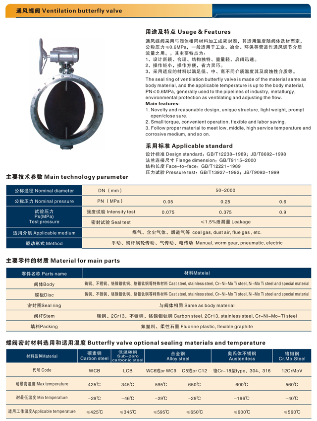 D41W蝸輪襯膠通風蝶閥